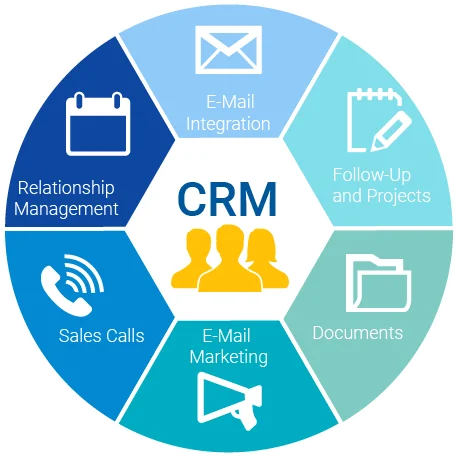 Analytix9%20Digital%20Marketing%20Agency
